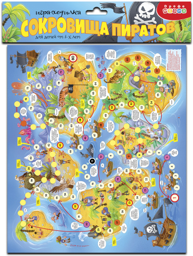 �������. ��������� �������