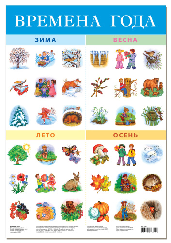 ������. ������� ����