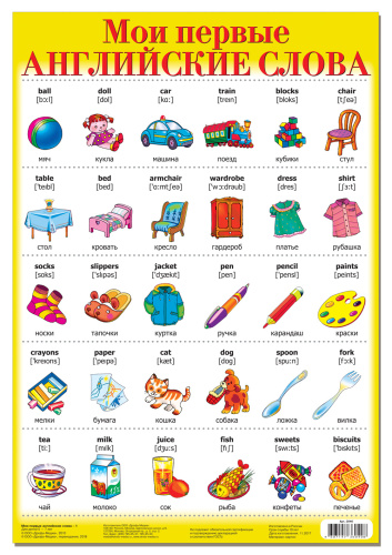 ������. ��� ������ ���������� �����-1.